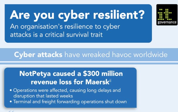 Are you cyber resilient? 
