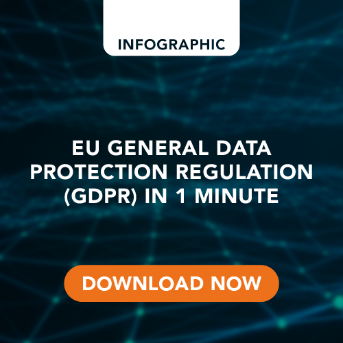 EU General Data Protection Regulation (GDPR) in 1 minute