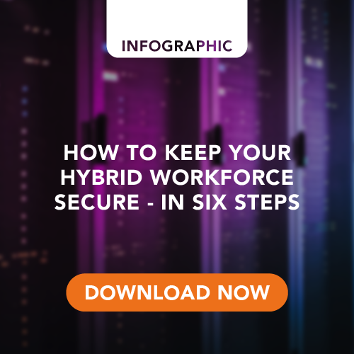 How to Keep your Hybrid Workforce Secure – In Six Steps