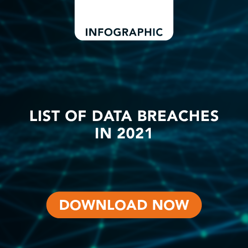  List of data breaches in 2021