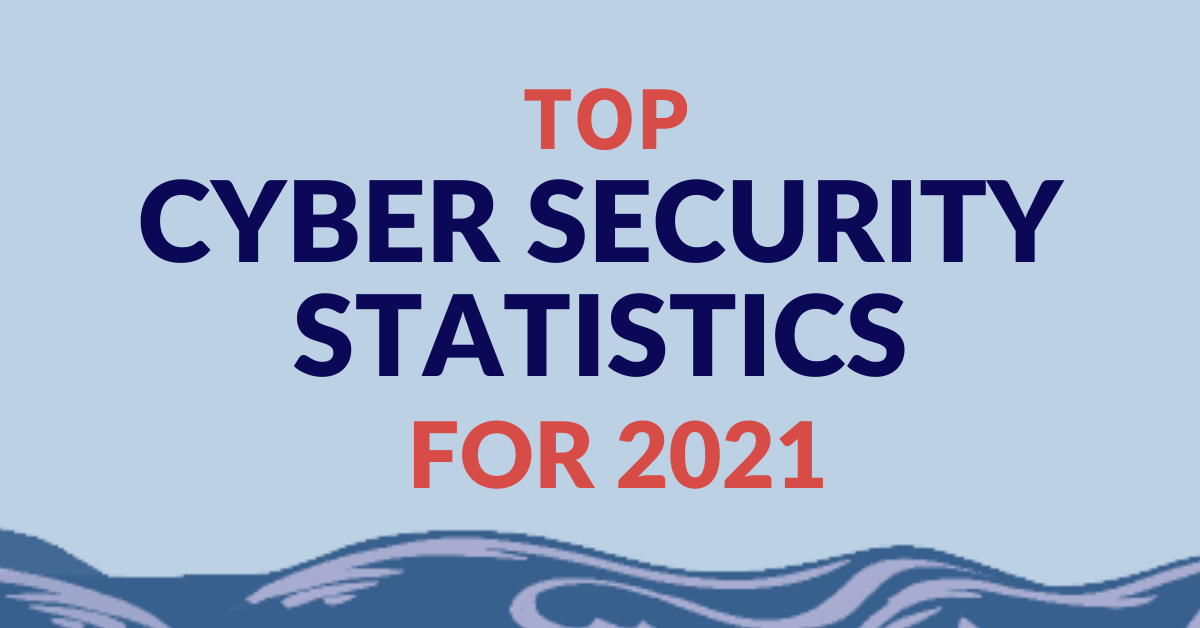 Top Cyber Security Statistics for 2021